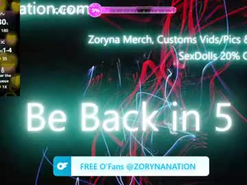zorynanation