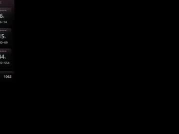 masakoamodei
